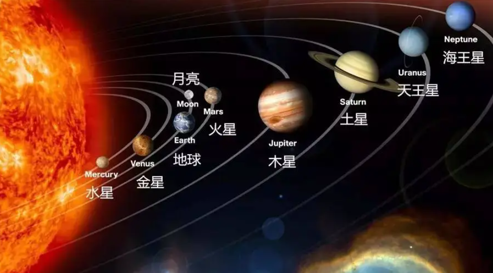 一个人来到世上，是一件概率极低的事情，那么究竟有多低？282 / 作者:啵啵小奥特 / 帖子ID:130194