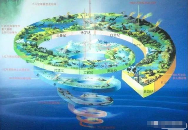 生命为什么最终都会走向终结？死亡或许并不像我们想象的那么可怕937 / 作者:啵啵小奥特 / 帖子ID:130118