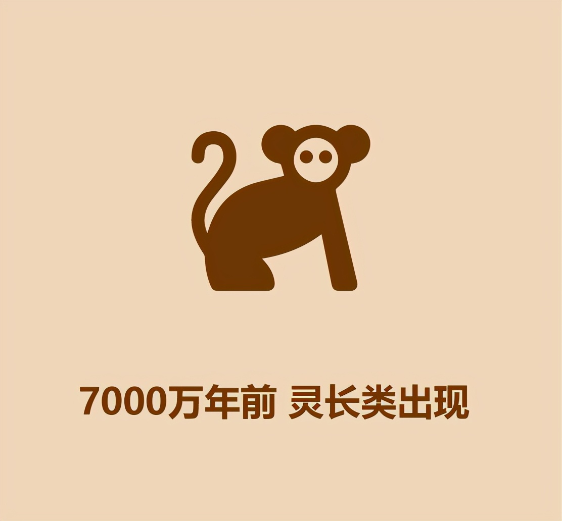 30秒恐龙简史319 / 作者:啵啵小奥特 / 帖子ID:130268