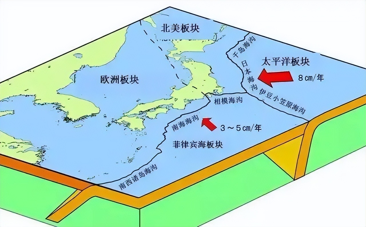 如果将太平洋的水全部抽干，会发生什么？对人类又会产生什么影响914 / 作者:零度2017 / 帖子ID:130040