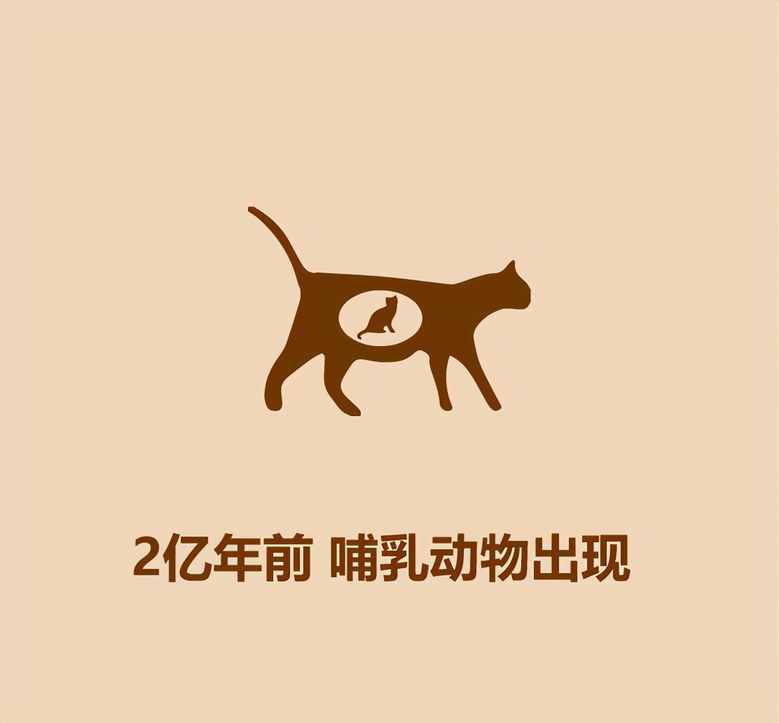 30秒恐龙简史983 / 作者:啵啵小奥特 / 帖子ID:130268
