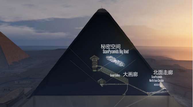 胡夫金字塔之谜揭开！科学家用渺子透视，终于看到金字塔内部构造355 / 作者:刘moon / 帖子ID:129571