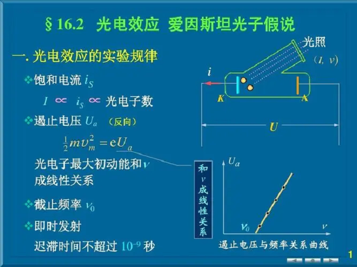 杨振宁受邀爱因斯坦讲座：他们的观点惊人一致，宇宙或有人设计484 / 作者:第一个甲马俳 / 帖子ID:130189