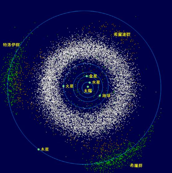 真的难以想象，发生在宇宙中的“蝴蝶效应”竟如此常见53 / 作者:兴冲冲丈 / 帖子ID:130419