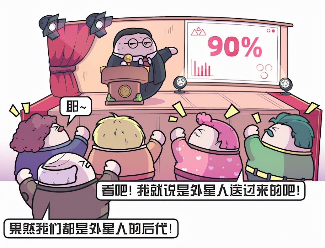 人类到底来自哪里？进化论VS外星创造论，你会选择哪一个？837 / 作者:绚丽源自寂寞悍 / 帖子ID:130201