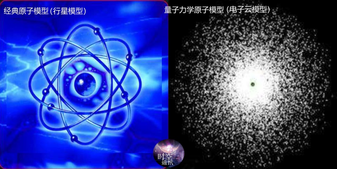 有人说宇宙只是一个生物细胞，你信吗？让科学揭示真相400 / 作者:零度2017 / 帖子ID:130001