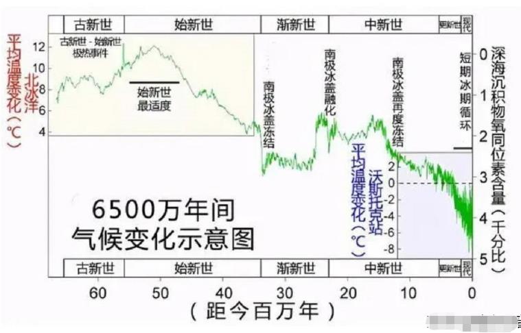 世界上最大的蛇是哪种，它到底有多大？秦岭真的存在盘山巨蟒吗？508 / 作者:啵啵小奥特 / 帖子ID:130193