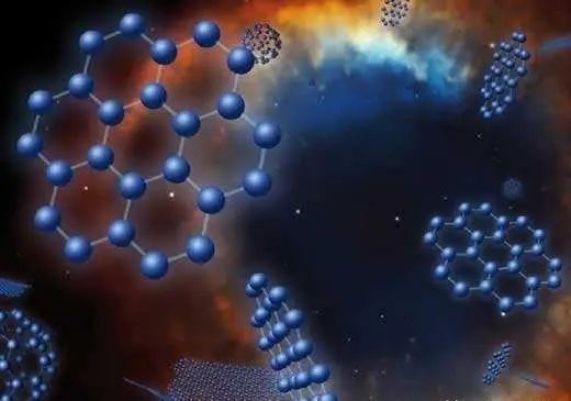 生命起源于何处？陨石中发现古微生物化石，地球形成前或已存在256 / 作者:意大之 / 帖子ID:130379