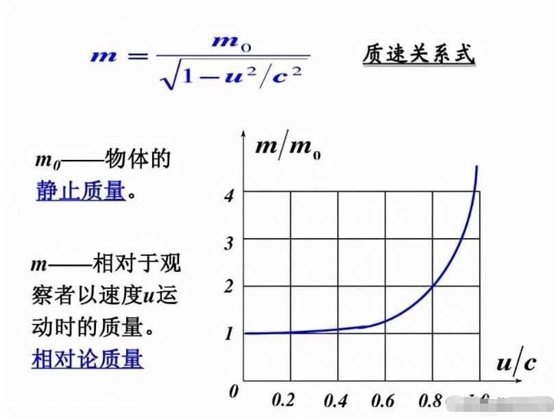 一根针以光速30万公里/秒撞向地球，会引发大灭绝吗？282 / 作者:一夜雨十年灯潞 / 帖子ID:130186