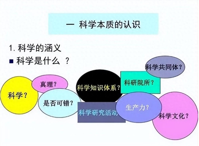 深度长文：进化论是假说还是科学理论？998 / 作者:啵啵小奥特 / 帖子ID:129575