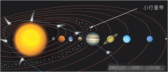 揭秘：人类起源假说“外星起源论”，我们祖先是外星人的移居者？50 / 作者:兰905 / 帖子ID:129930