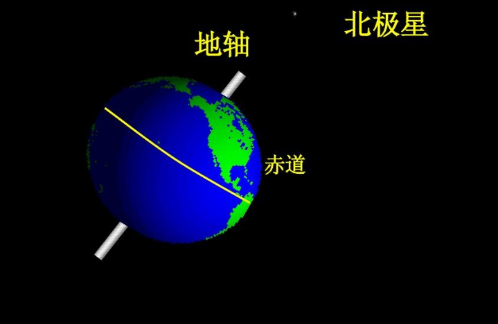 如果我们离地面100米不动，12个小时后，能否到达地球另一边？904 / 作者:兰905 / 帖子ID:129736