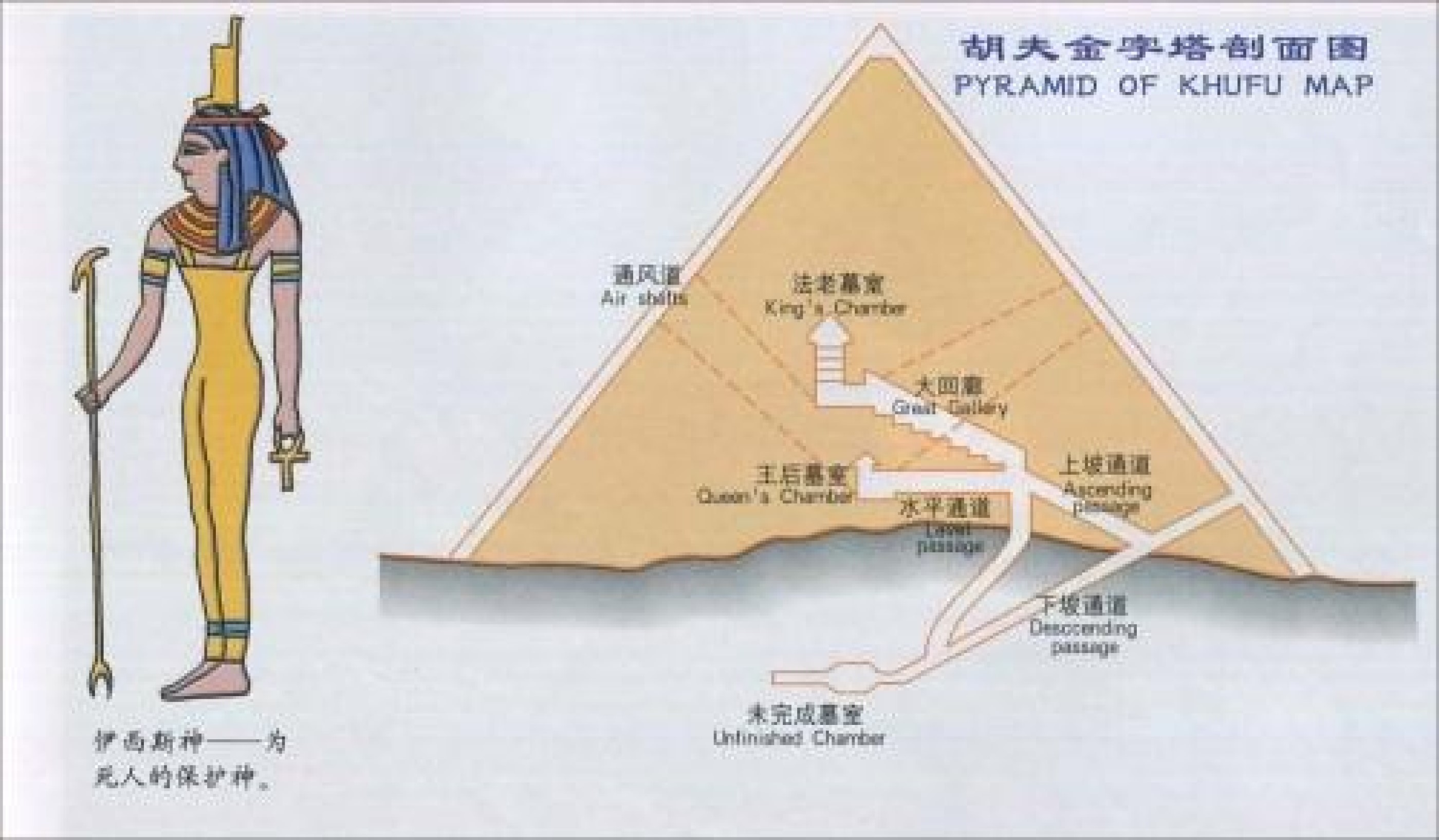 古代有许多发达事物，真的无法解释，预示史前文明存在吗？831 / 作者:第三只手烈 / 帖子ID:130373