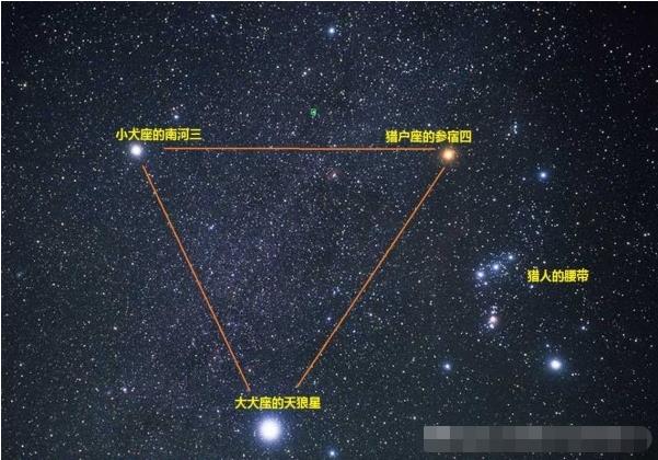 揭秘：人类起源假说“外星起源论”，我们祖先是外星人的移居者？670 / 作者:兰905 / 帖子ID:129930