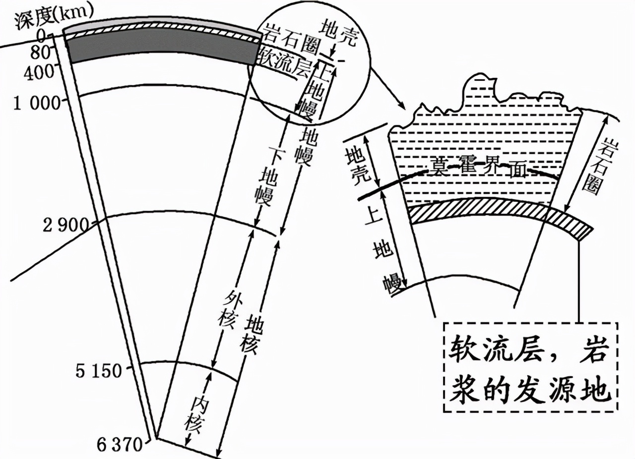 地下暗藏两个巨型结构！科学家感到不安：恐与生物大灭绝有关？590 / 作者:蓝蓝的彩 / 帖子ID:130116