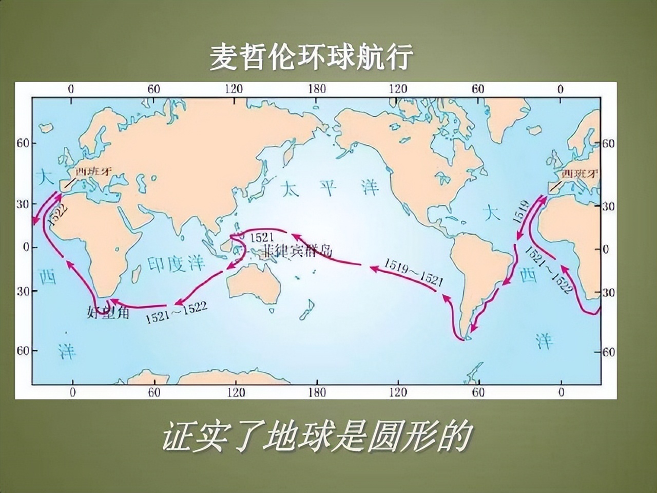 地球还有多少秘密？“黑暗生物圈”被发现，体积是地表海洋的两倍219 / 作者:老三是叔叔 / 帖子ID:130085