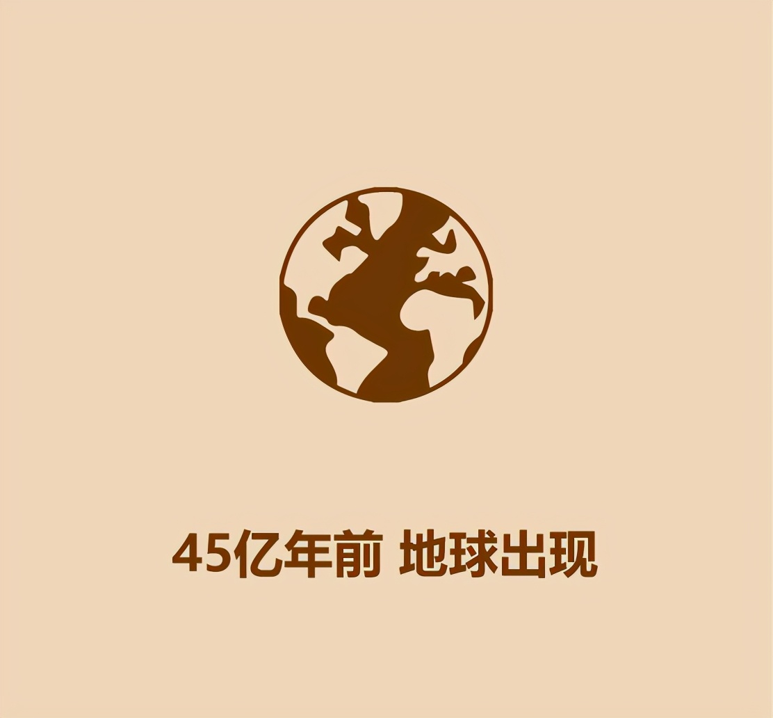 30秒恐龙简史933 / 作者:啵啵小奥特 / 帖子ID:130268