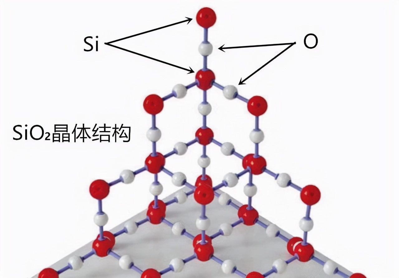 硅基生命可能一直生存在宇宙中，比人类要强大，寿命超百万年524 / 作者:兰905 / 帖子ID:130237