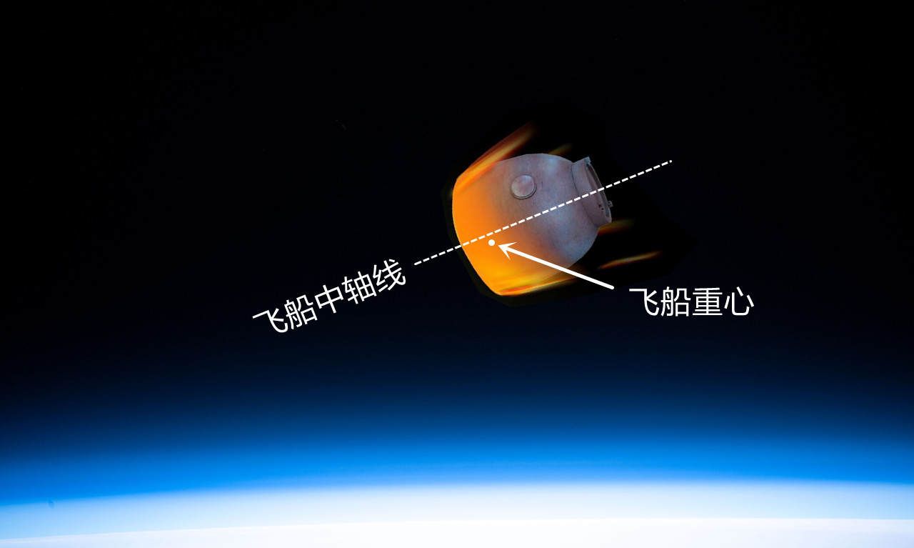 神舟飞船在1米高度处，点火反推，是如何做到的？美国为何不用？861 / 作者:单丁鹤纷 / 帖子ID:130062