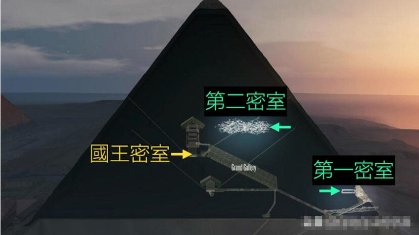 这个男人测量过金字塔，并暗示了他发现的秘密934 / 作者:熊明青 / 帖子ID:130278