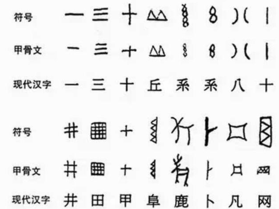 即使人类消失几十亿年，地球上这3样东西，仍然能够证明我们来过925 / 作者:janlinsa / 帖子ID:130202