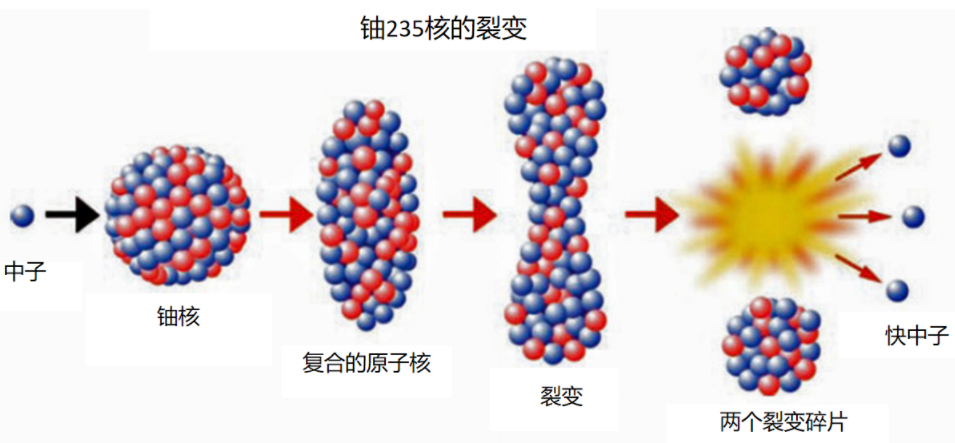 即使人类消失几十亿年，地球上这3样东西，仍然能够证明我们来过928 / 作者:janlinsa / 帖子ID:130202