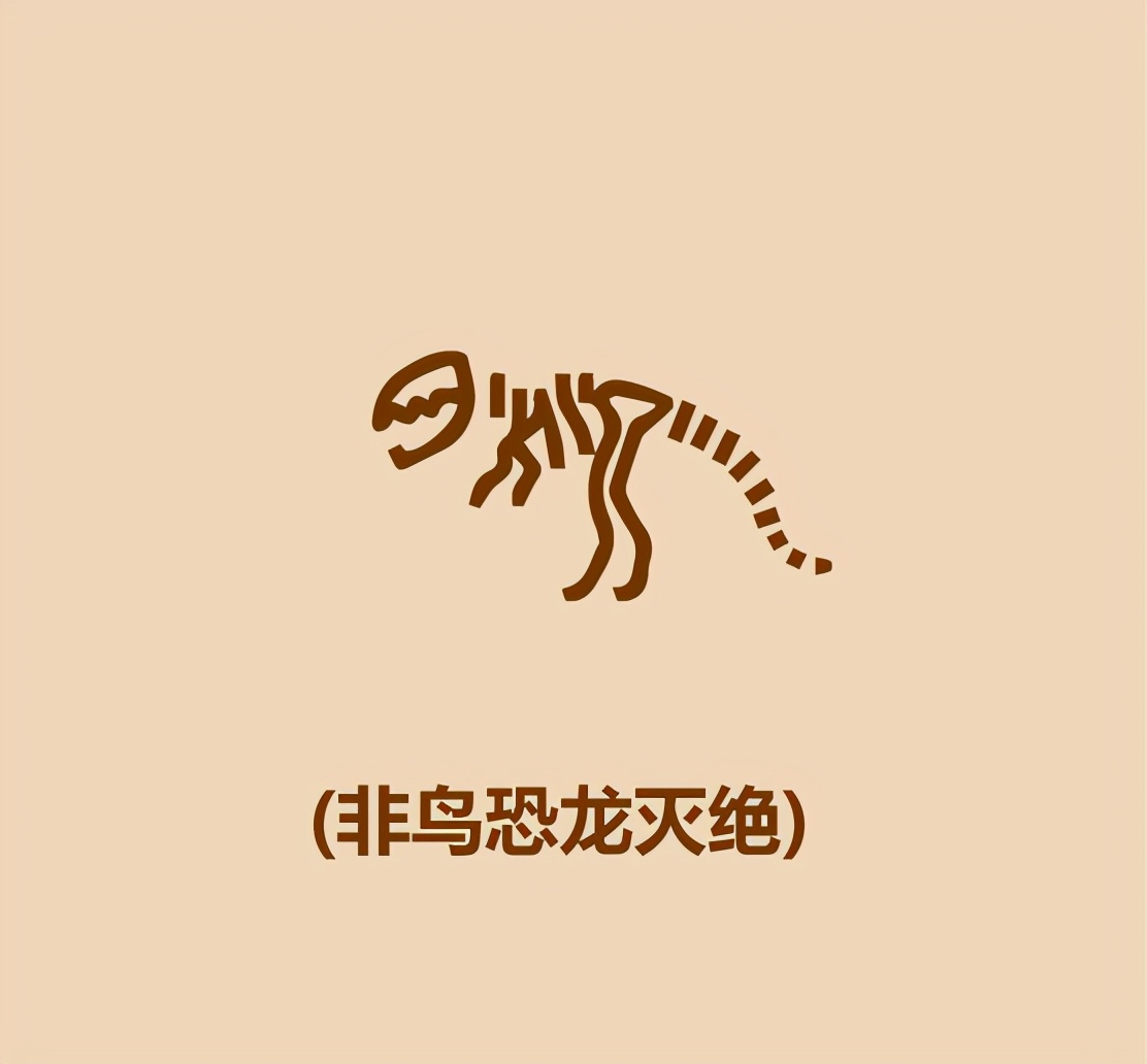 30秒恐龙简史780 / 作者:啵啵小奥特 / 帖子ID:130268