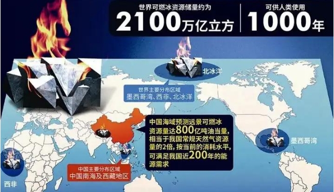 储量世界第一，中国可燃冰梦碎，取代石油的希望之光为何熄灭？108 / 作者:阿拉斯加他爸爸 / 帖子ID:129406