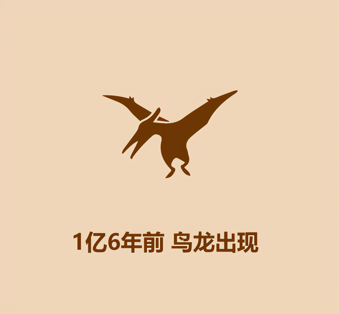 30秒恐龙简史194 / 作者:啵啵小奥特 / 帖子ID:130268