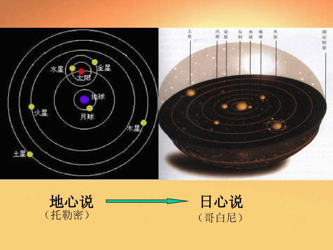 地球非常特殊，特殊到像是被设计出来的，“设计者”到底是谁？525 / 作者:123457166 / 帖子ID:129667