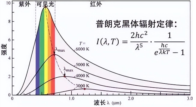 诡异的量子世界，电子其实也是波？225 / 作者:绘粹凭 / 帖子ID:129416