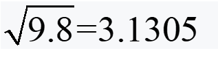 最迷人的数学常数：π——其神奇和美丽无处不在427 / 作者:兰905 / 帖子ID:130462