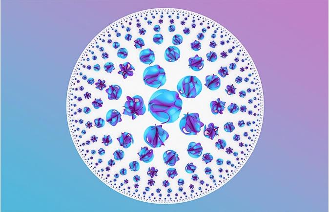 数学的奇迹—卡拉比–丘流形，解决宇宙中最基本的物理问题的关键354 / 作者:绘粹凭 / 帖子ID:129802