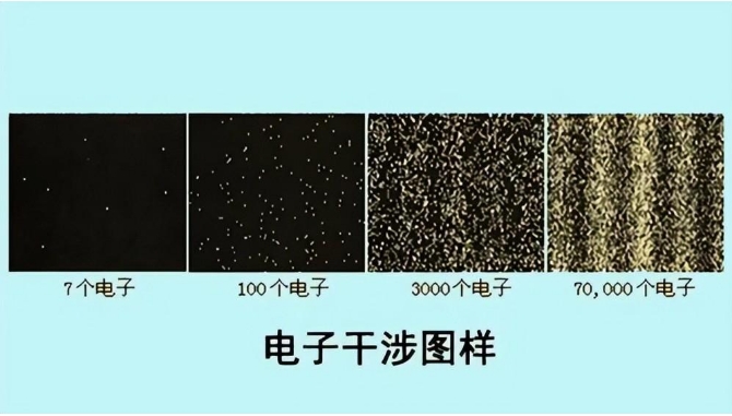 困惑整个物理学界一个多世纪的谜团，需要第二个爱因斯坦来解答！894 / 作者:掌柜able / 帖子ID:129462