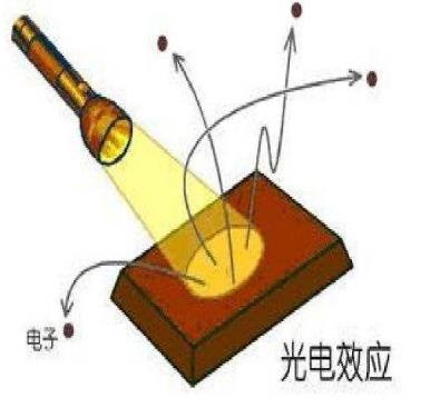 大自然不可能有两套物理法则，但相对论和量子力学为何格格不入？556 / 作者:第一个甲马俳 / 帖子ID:130155