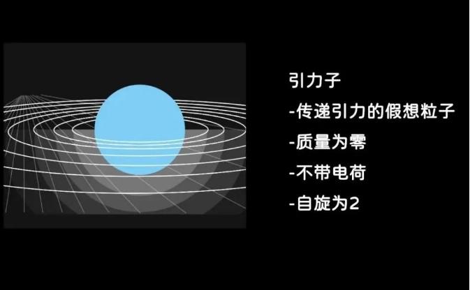 引力的本质是时空弯曲，为何非得把引力与其他三种力统一呢？916 / 作者:第三只手烈 / 帖子ID:129417