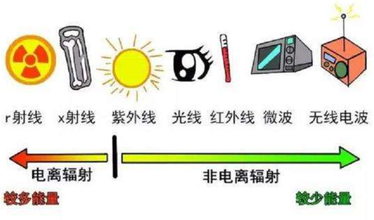 徒手掰开“原子弹”的人，成为“活死人”，DNA断裂肌肉溶解672 / 作者:蓝蓝的彩 / 帖子ID:130163