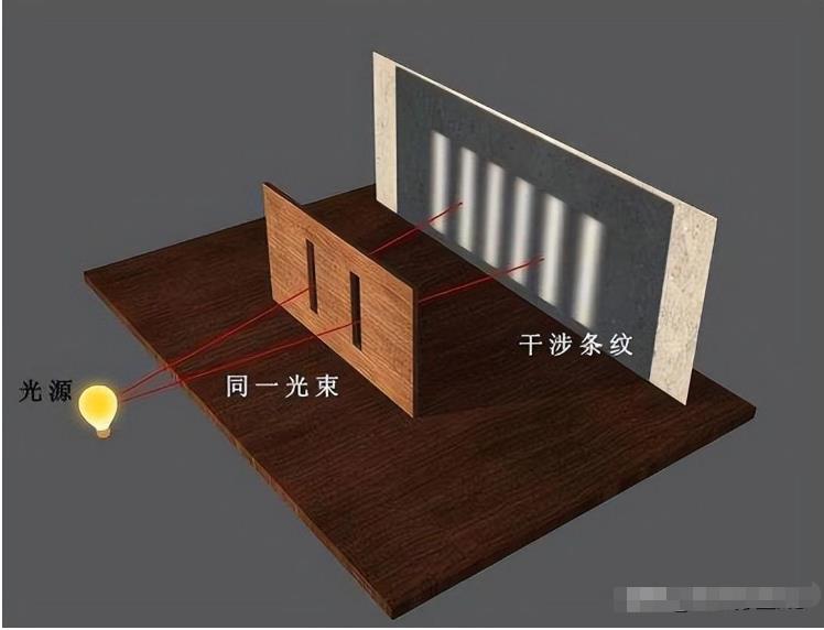 为什么说双缝干涉实验颠覆了经典物理学?观测者是造物主吗?163 / 作者:smile929 / 帖子ID:129870 为什么说双缝干涉实验颠覆了经典物理学?观测者是造物主吗?163 / 作者:smile929 / 帖子ID:129870