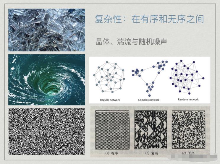 对称性破缺与涌现——复杂科学与艺术之间的共鸣602 / 作者:单丁鹤纷 / 帖子ID:129988 对称性破缺与涌现——复杂科学与艺术之间的共鸣602 / 作者:单丁鹤纷 / 帖子ID:129988