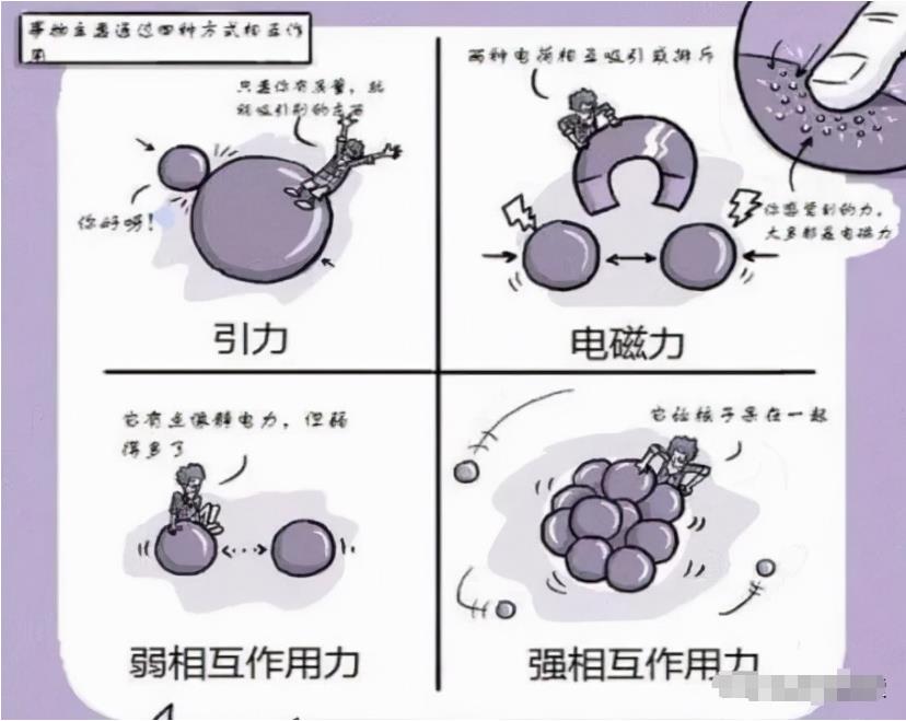 大自然不可能有两套物理法则，但相对论和量子力学为何格格不入？740 / 作者:第一个甲马俳 / 帖子ID:130155