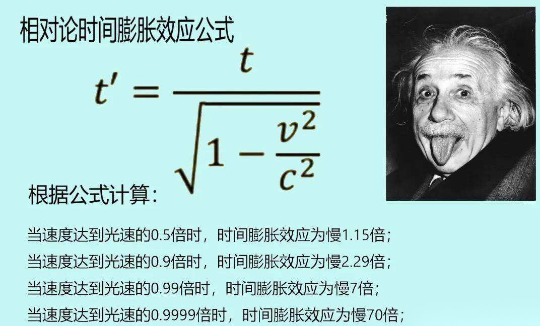 研究表明相差1毫米，时间也会发生膨胀，难道爱因斯坦又对了？22 / 作者:兴冲冲丈 / 帖子ID:130080