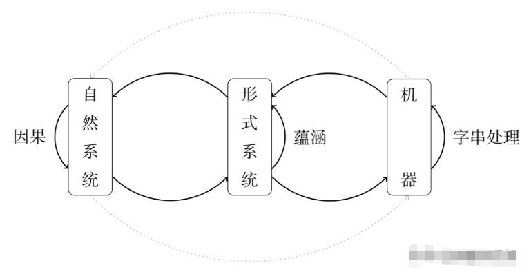 对称性破缺与涌现——复杂科学与艺术之间的共鸣970 / 作者:单丁鹤纷 / 帖子ID:129988 对称性破缺与涌现——复杂科学与艺术之间的共鸣970 / 作者:单丁鹤纷 / 帖子ID:129988