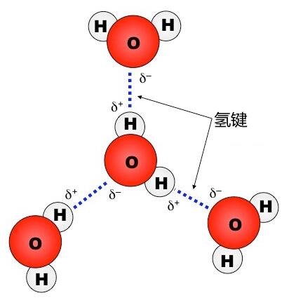 刀切开物体时，到底切开了什么？是把原子切开了吗？676 / 作者:123457166 / 帖子ID:130262