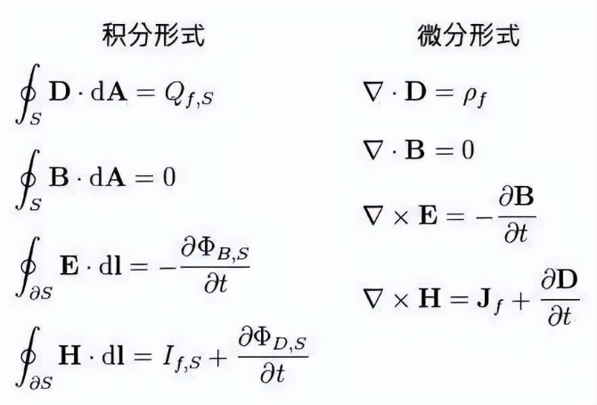 当代科学界的痛点：电磁力与引力的统一，爱因斯坦半辈子也没完成839 / 作者:刘moon / 帖子ID:129505