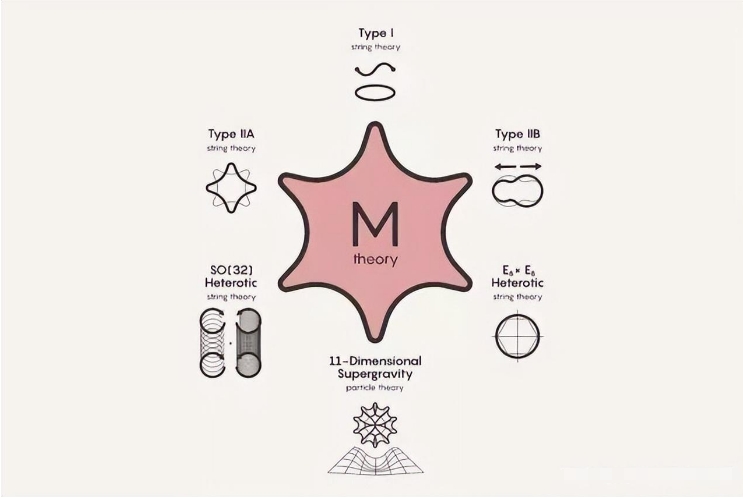 现代基础物理学停滞不前，难道爱因斯坦的相对论误导了科学界？17 / 作者:阿拉斯加他爸爸 / 帖子ID:129507