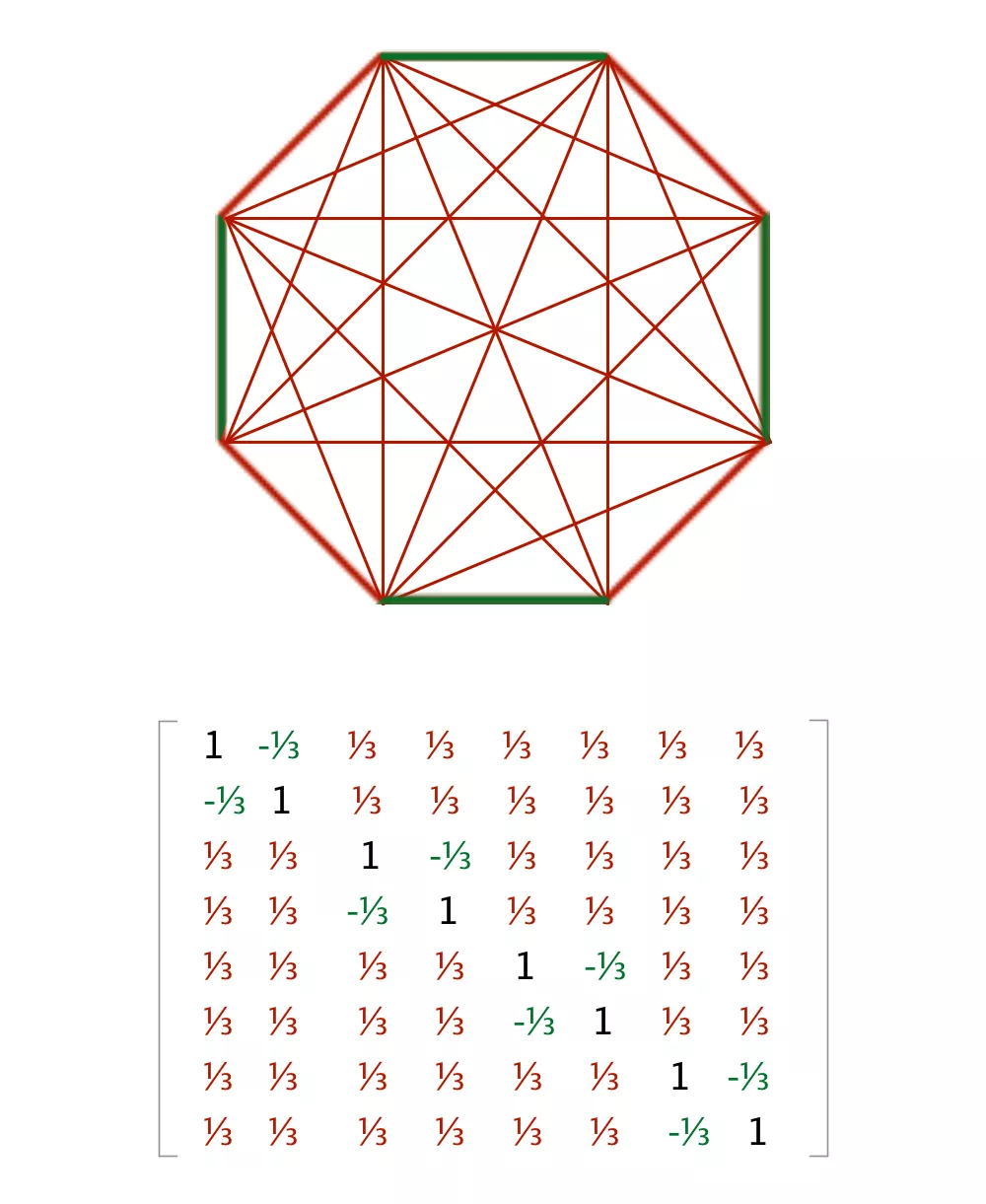 困扰数学家70年的等角线之谜822 / 作者:aygx / 帖子ID:130331