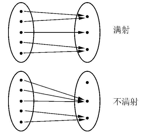 为什么康托定理是定理,理发师悖论是悖论呢?168 / 作者:一夜雨十年灯潞 / 帖子ID:129924 为什么康托定理是定理,理发师悖论是悖论呢?168 / 作者:一夜雨十年灯潞 / 帖子ID:129924