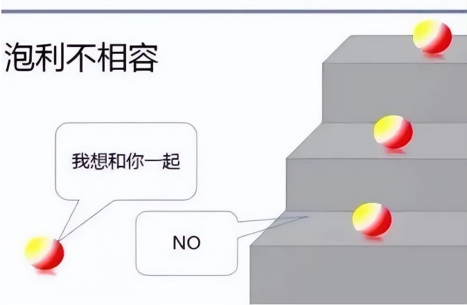 深层解读：电子带负电原子核带正电，电子为何没有坠落到原子核？546 / 作者:兰905 / 帖子ID:129704