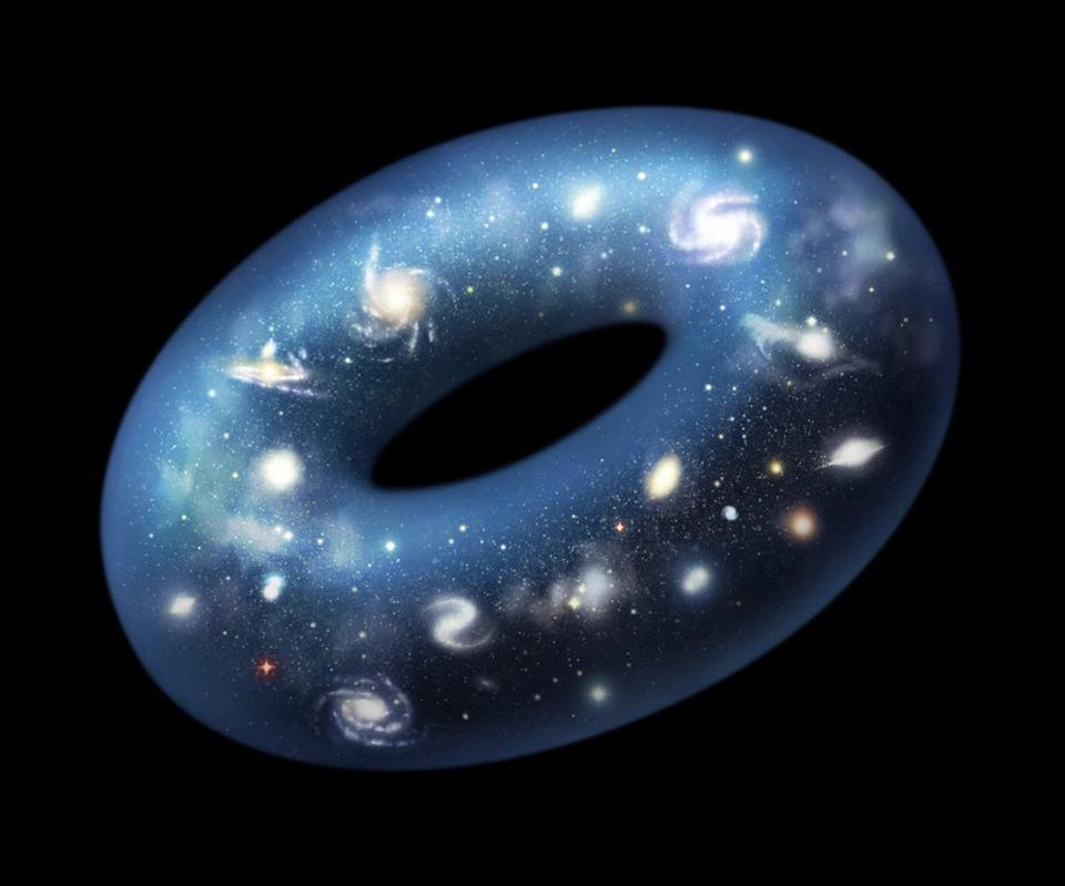 当一个四维生物来到地球，我们能看到什么?197 / 作者:意大之 / 帖子ID:129848