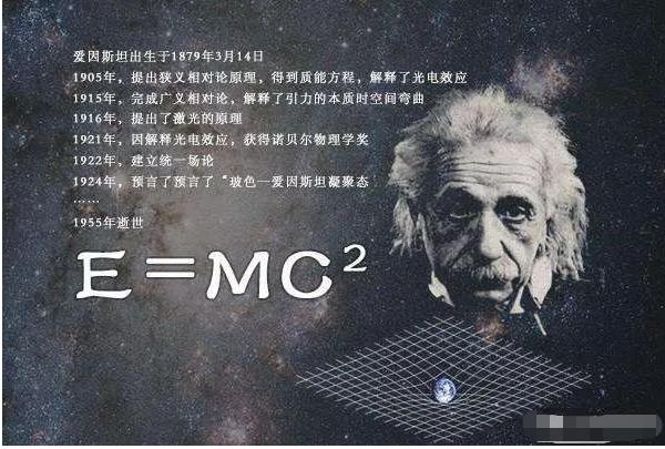 狭义相对论的奠基人，即使没有爱因斯坦，他很快也会提出相对论551 / 作者:123457166 / 帖子ID:130158